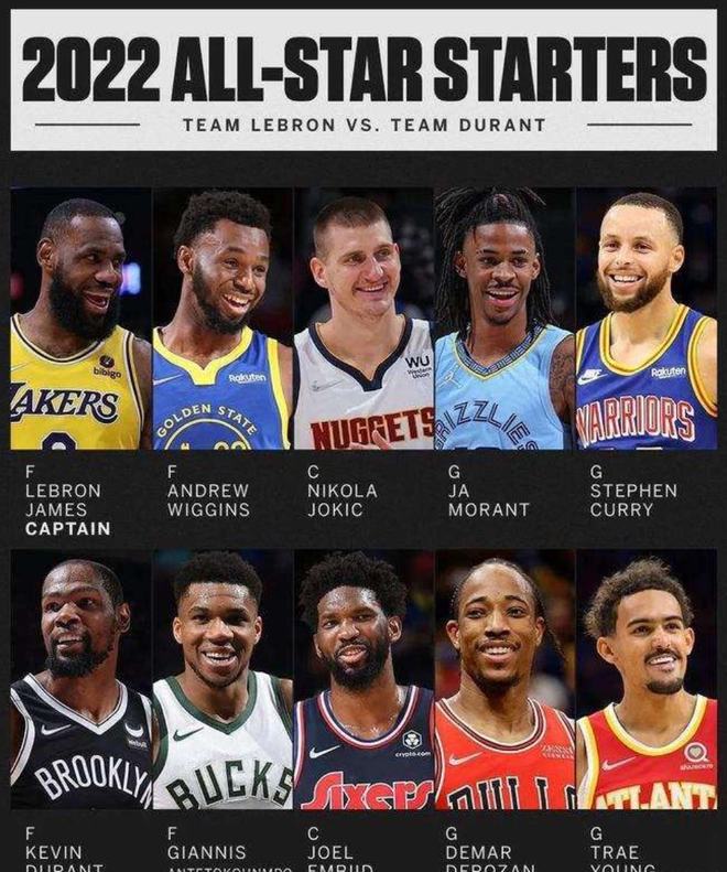 季前赛中表 季前赛中表