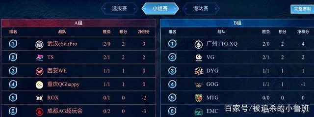 国际大赛中 国际大赛中