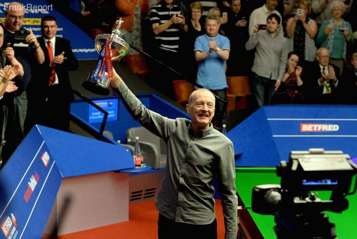 的国际表现 的国际表现